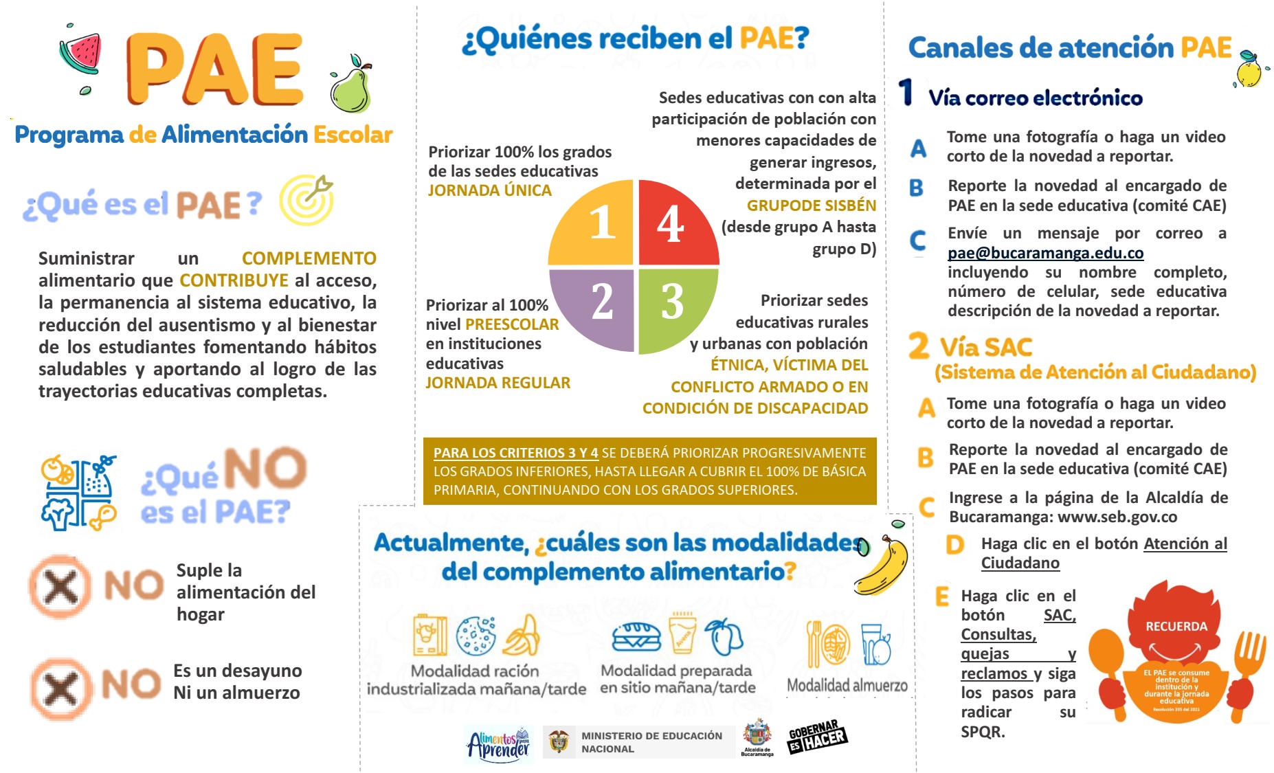 comunicate_directivos